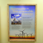 Renewable Energy panel